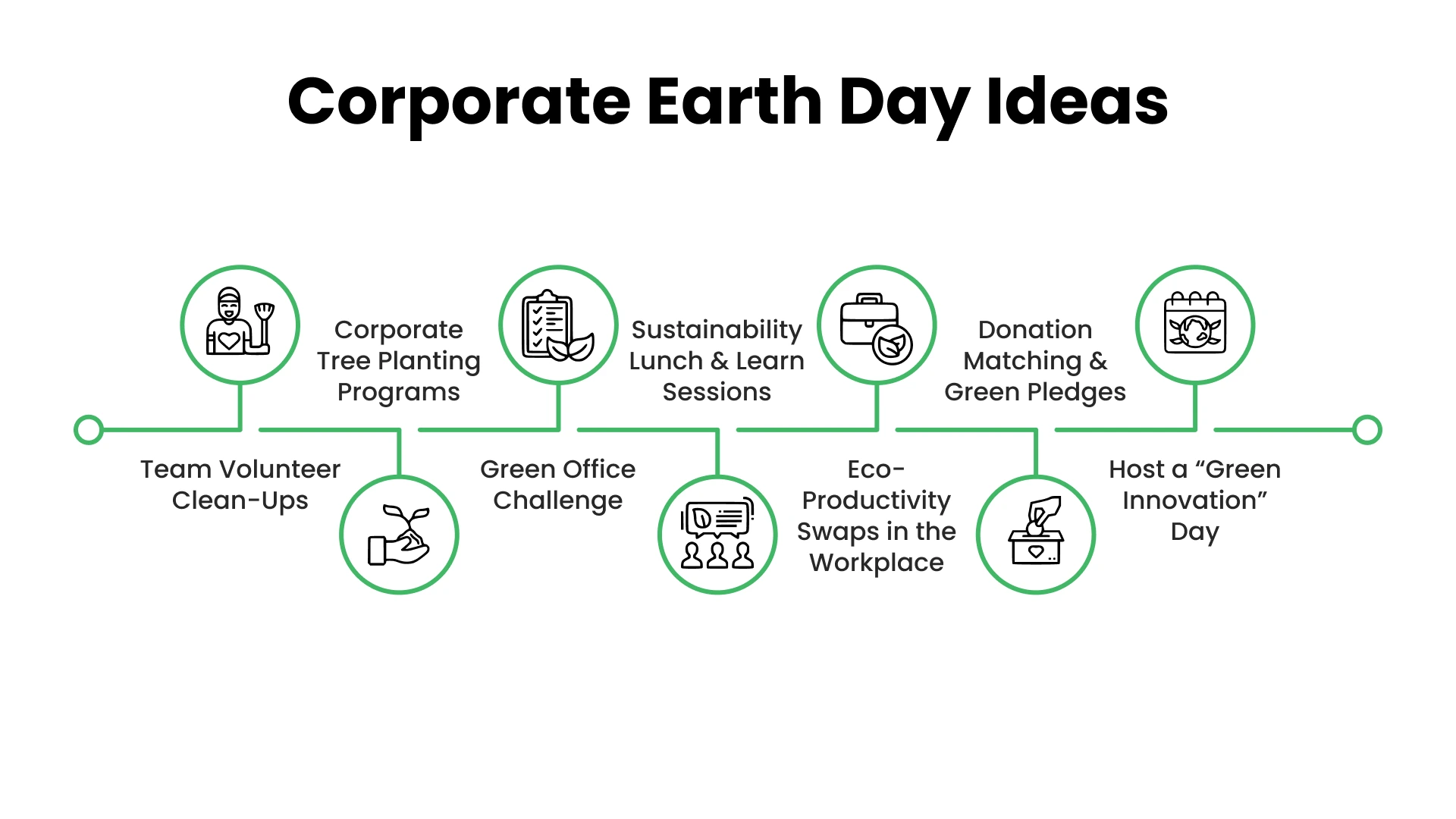 Corporate Earth Day Ideas