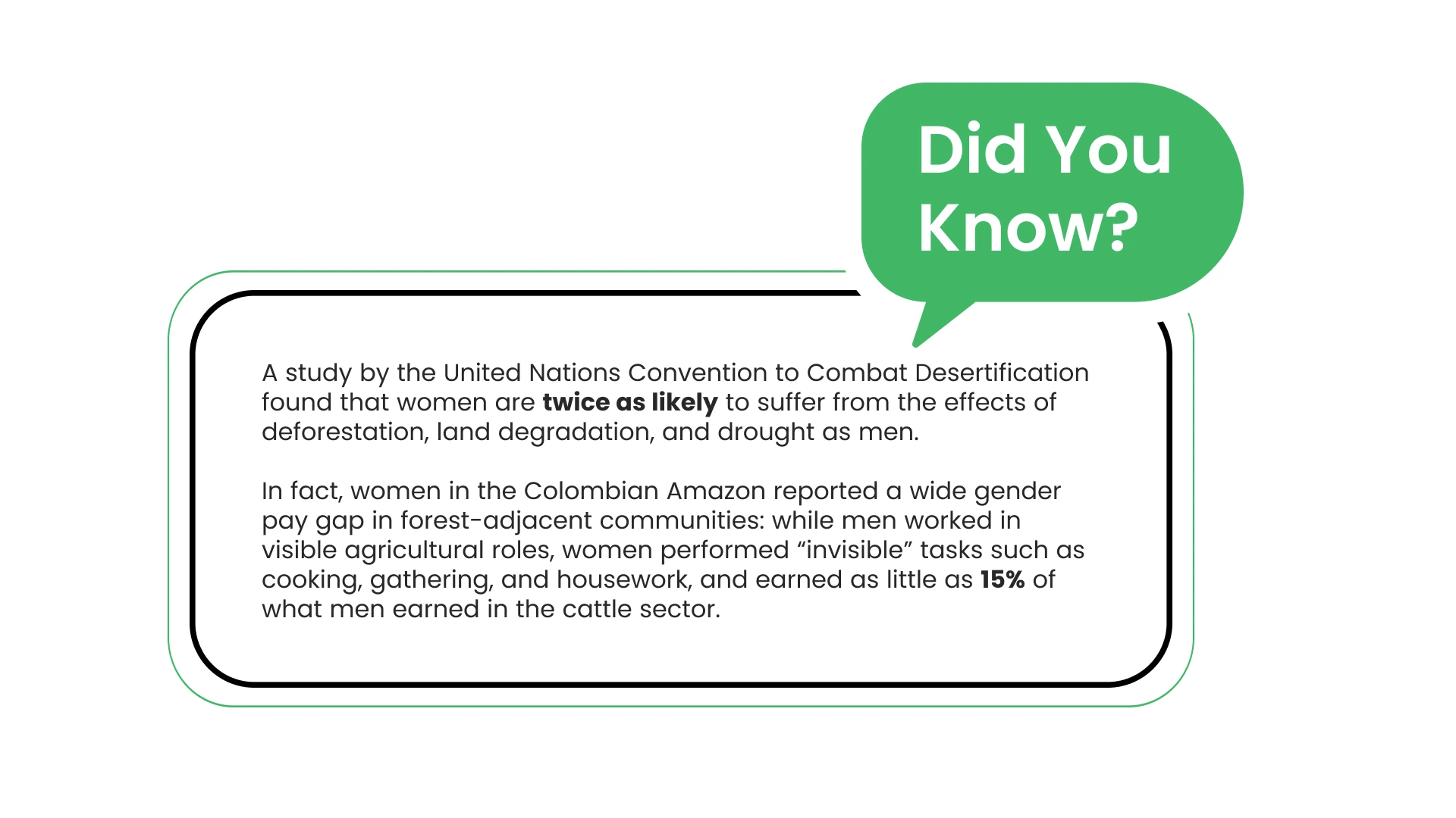 Did you know?