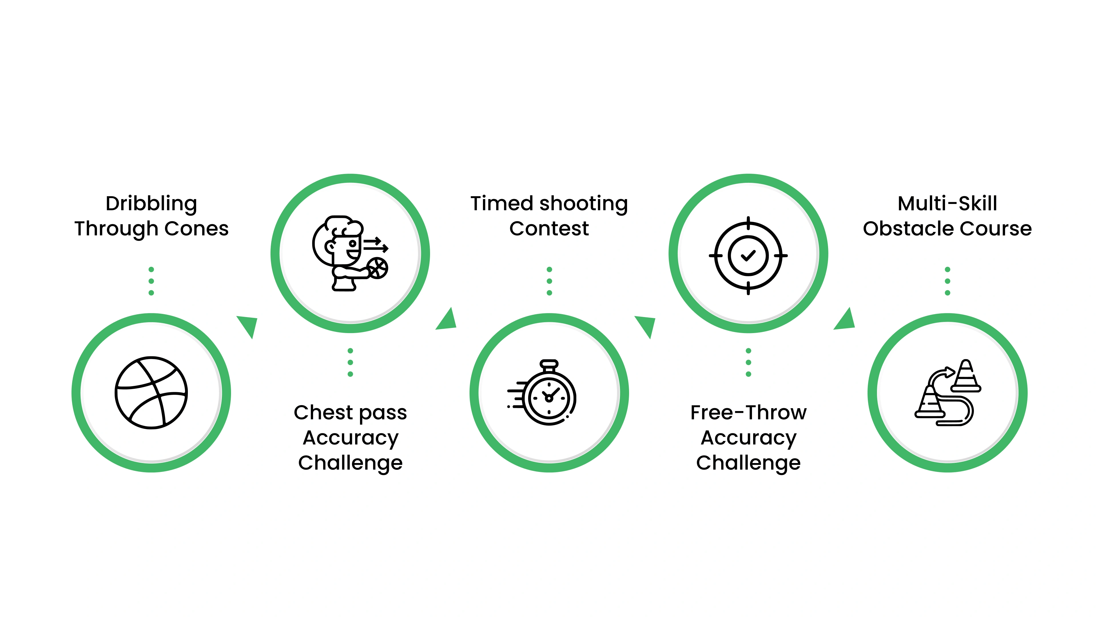 Half-Court Shot Challenge